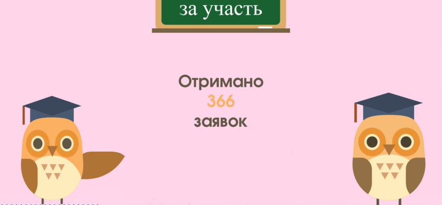 Результати конкурсу. “Школа Миру”-2021. Результати конкурсу. “Школа Миру”-2021.