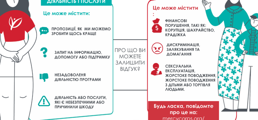 Нам важлива ваша думка! Нам важлива ваша думка!