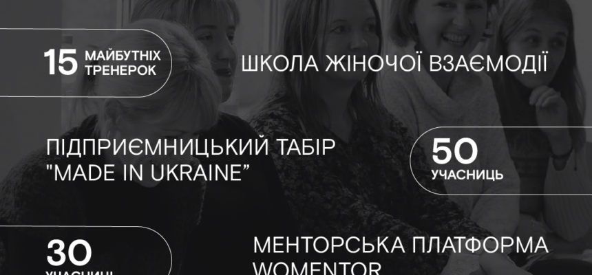 Результати проєктів-переможців програми “Підтримка жінок, миру та безпеки в Україні”